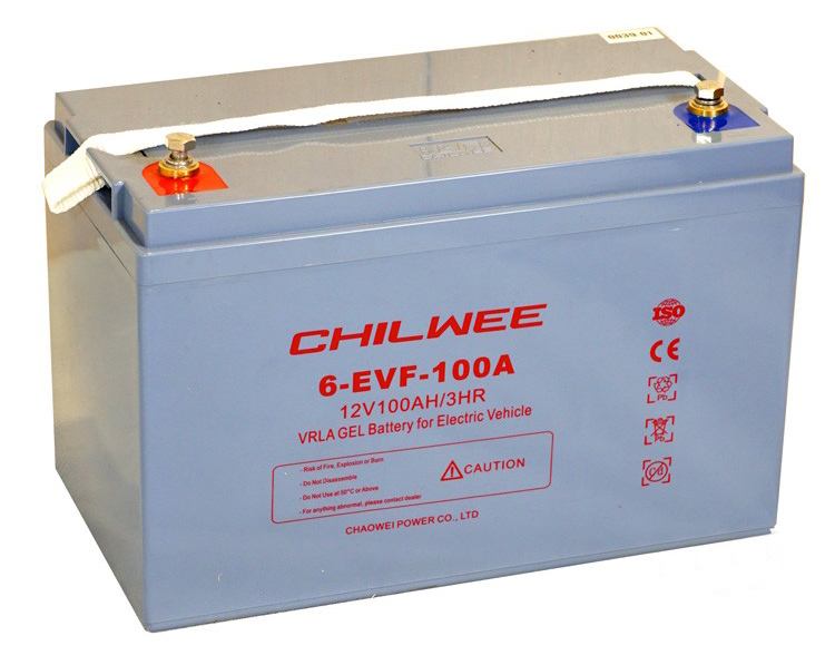 Everun EREL04 battery loader replacement 60v