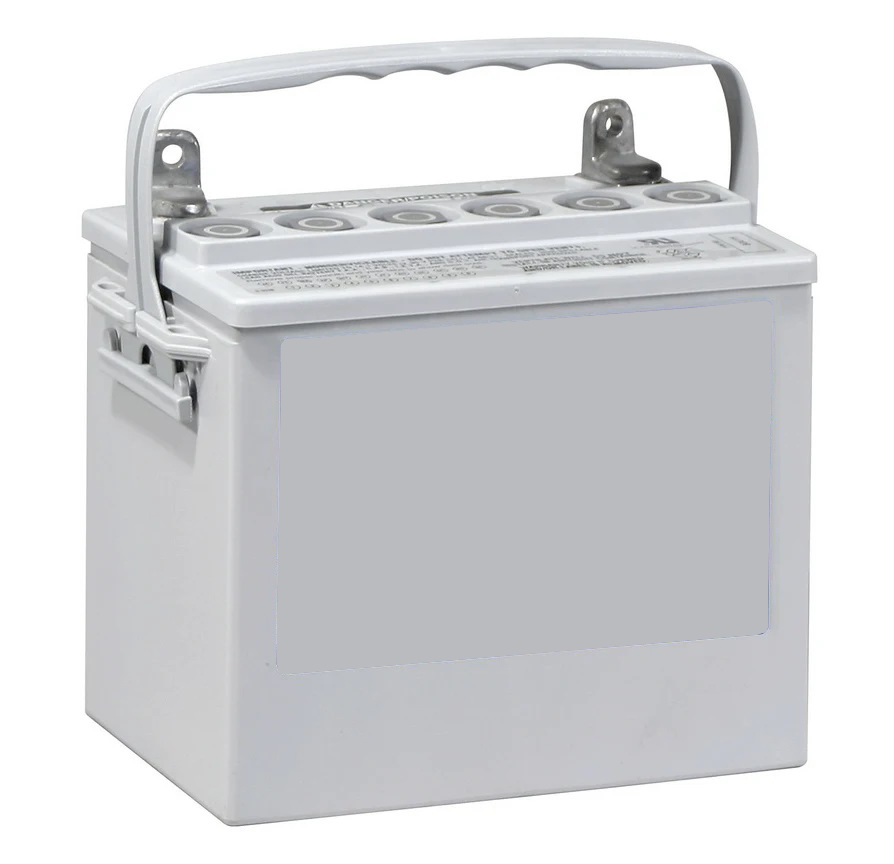 Dekka-Dominator-8GU1H battery GEL 12v replacement