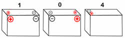 Suzuki GT 380 all battery replacement