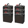 Tennant -company Scrubber-7100 (option 1) battery replacement