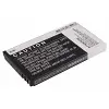 Cisco Linksys WIP310 battery replacement rechargeable