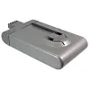 Dyson D12 Cordless Vacuum DC16 Animal battery 1400mAh Li-ion 22.2V