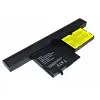 IBM battery 40Y8314 FRU-42T5251 FRU-42T5206 42T5208 40Y8318