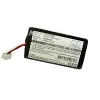 Intermec 590821 barcode scanner battery rechargeable replacement