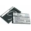 Motorola Defy MB520 MB525 BF5X SNN5877A replacement battery