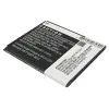 Samsung Galaxy S3 Mini Battery Replacement EB-F1M7LU EB-L1M7FLU