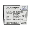 Samsung Galaxy S3 Mini Battery Replacement EB-F1M7LU EB-L1M7FLU