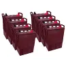 NiftyLift HR15N HR17N Boom lift battery replacement