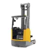 Jungheinrich forklift & pallet truck 2V cell battery replacement
