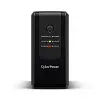 CyberPower UT850EG UT850EIG battery replacement
