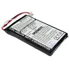 Uniden BBTY0531001 battery replacement rechargeable
