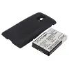 Sony Ericsson Xperia X10 X10a X10i BST-41 battery replacement