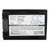 Sony CR-HC51E DCR-30 DCR-DVD103 battery 3300mAh Li-ion 7.4V