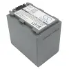 Sony NP-FP80, NP-FP81 camera camcorder battery
