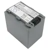 Sony NP-FP80, NP-FP81 camera camcorder battery