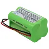 Summer Infant 02090 0209A 0210A 02720 baby monitor battery replacement
