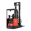 EP forklift & pallet truck 2V cell battery replacement