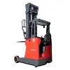 MiMA forklift & pallet truck 2V cell battery replacement