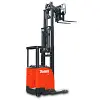 Tailift forklift & pallet truck 2V cell battery replacement