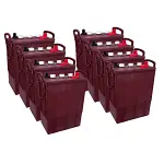 NiftyLift HR15N HR17N Boom lift battery replacement