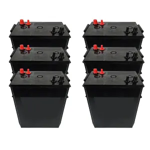Windsor Industries Scrubber Roboscrub (option 2) batteries