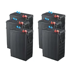 RPS 250 Scrubber battery replacement 36v