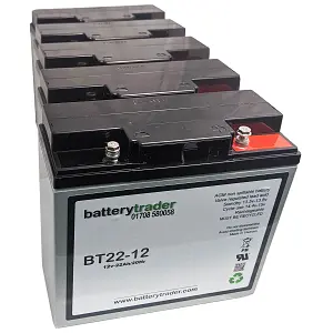 Mule TPM250E tracked Dumper battery set