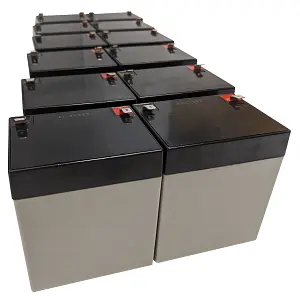 CyberPower RBP0144 replacement battery UPS