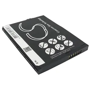 HTC Athena 101 Shangri-La 35H00081-00M battery replacement
