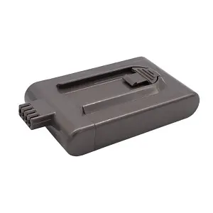 Dyson D12 DC16 Handheld Issey Miyake battery 2000mAh Li-ion 22.2V
