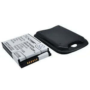 HTC P6300 Panda extended with back cover battery rechargeable