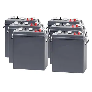 Nilfisk-SC5000-860D 860C 910C PKG battery replacement