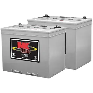 Drive Pride Sport-Rider mobility scooter batteries