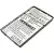O2 XDA Denim AZK40-HEL090-ZOR battery rechargeable replacement