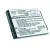 Peek-9 Peek-Pronto battery 331073 PK-BAT-001 3.7v