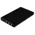 Sharp Zaurus SL-5500 SL-C700 C750 C760 battery replacement