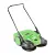 IPC Ganscow 750 E sweeper battery replacement