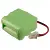 Dogtra Transmitter 0AAAM6YMX BP-15 BP15RT DC-7 EDT102 batteries