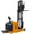 Dalong forklift & pallet truck 2V cell battery replacement